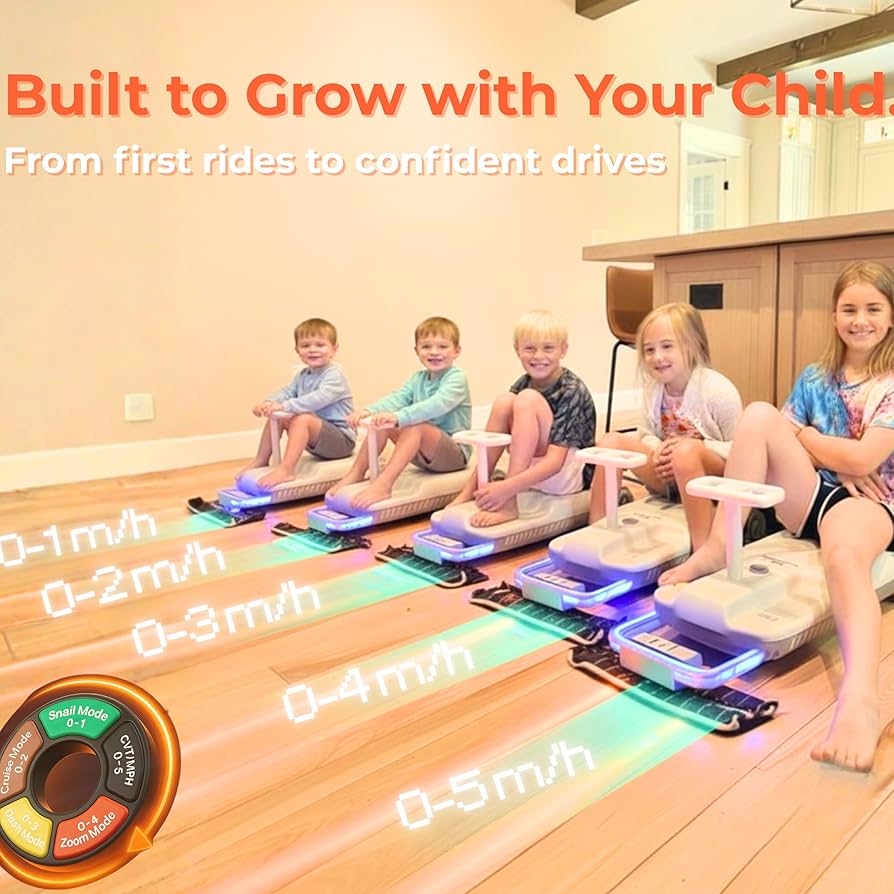 KidsCleanCar™ – Aufsitz-Reinigungsfahrzeug für Kinder | Spielen und Boden gleichzeitig reinigen